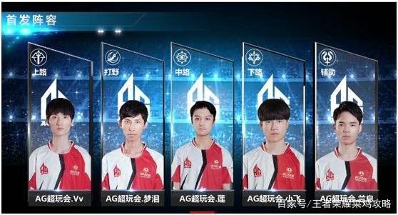 厚的相互尊