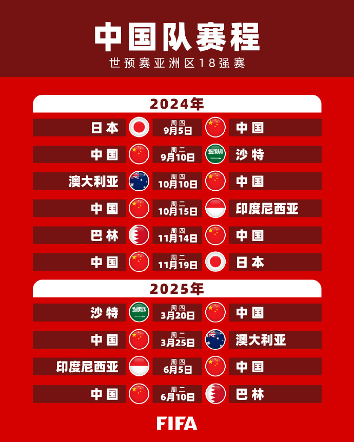 对阵韩国队