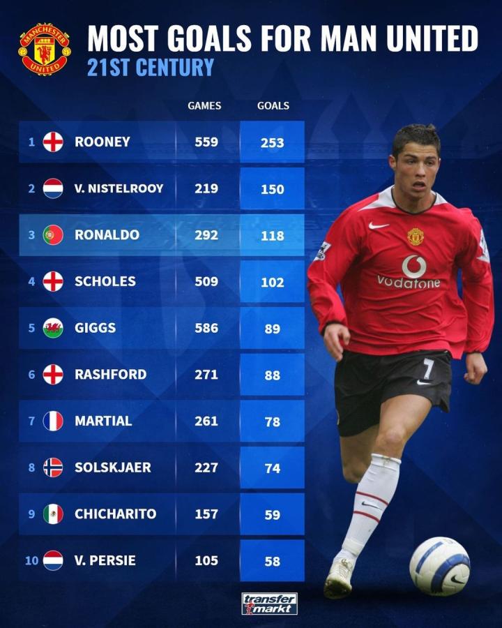 会选择保守 会选择保守